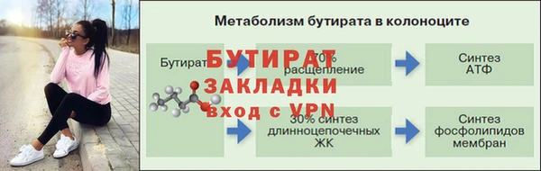 мет Новый Уренгой